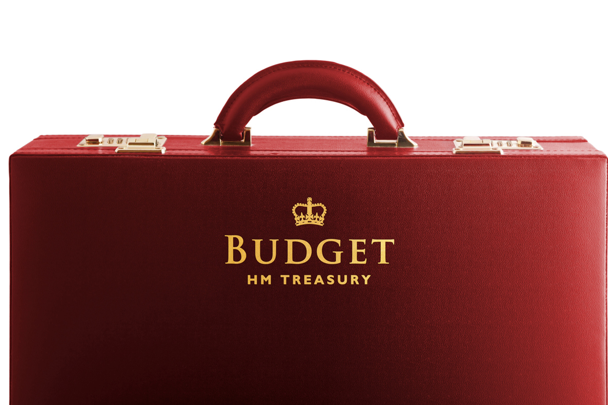 Budget